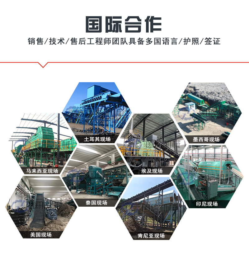 裝修垃圾處理設備國際合作